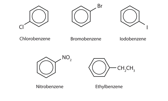 Benzena Mono-Substitusi