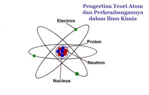 Teori Atom Adalah
