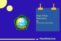 Biaya Hidup di UIN Sumatera Utara Medan