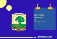 Biaya Hidup di Universitas Andalas