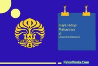 Biaya Hidup di Universitas Indonesia