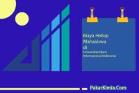Biaya Hidup di Universitas Islam Internasional Indonesia