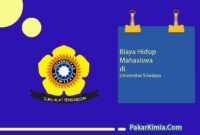 Biaya Hidup di Universitas Sriwijaya