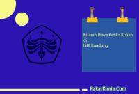 Biaya Kuliah di ISBI Bandung